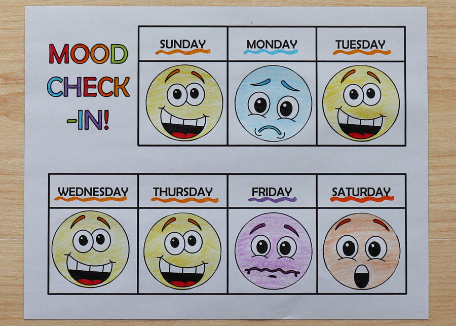MOOD CHECK IN CHART MOOD CHECK IN CHART